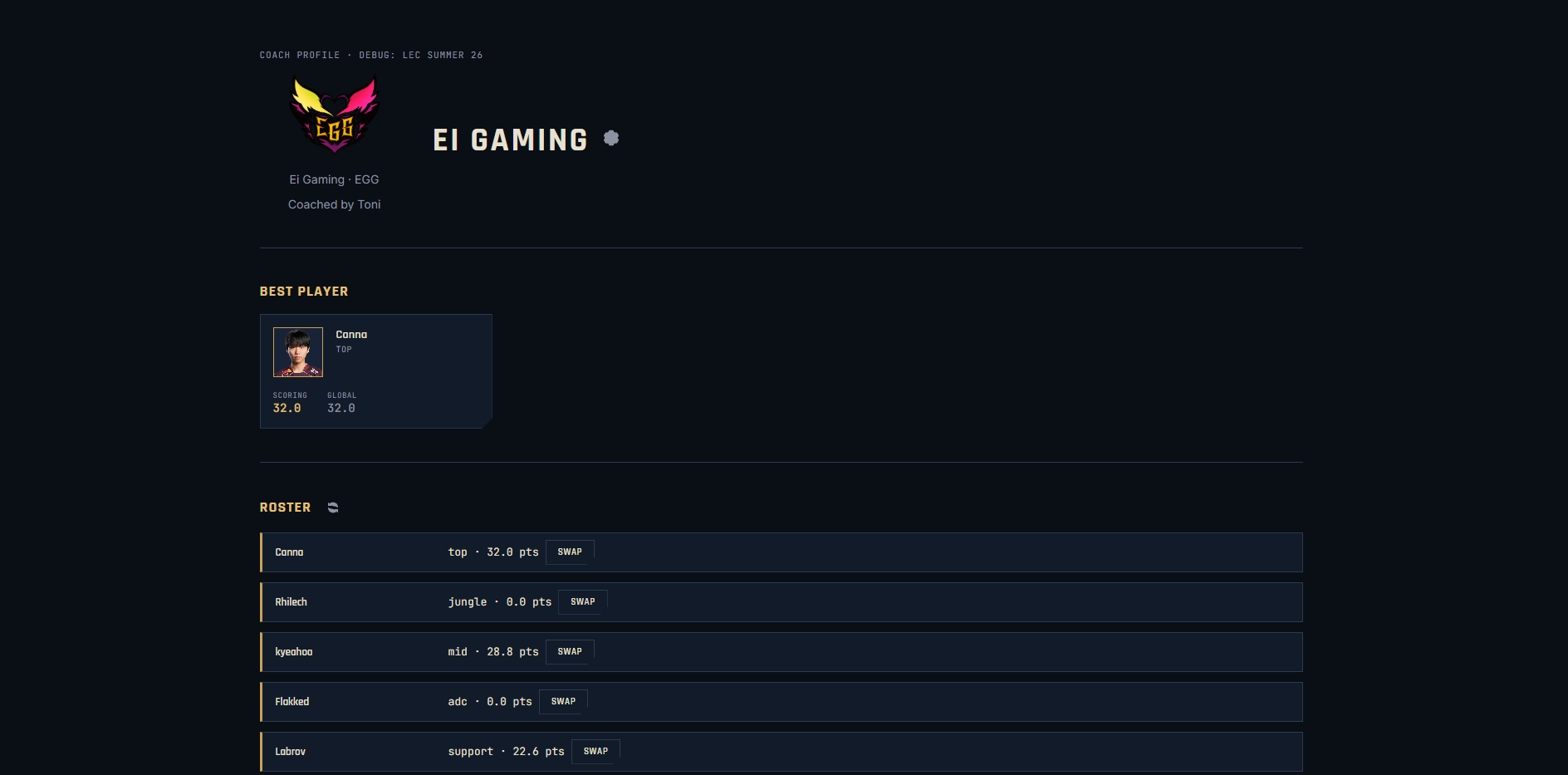 Fantasy League coach page screenshot
