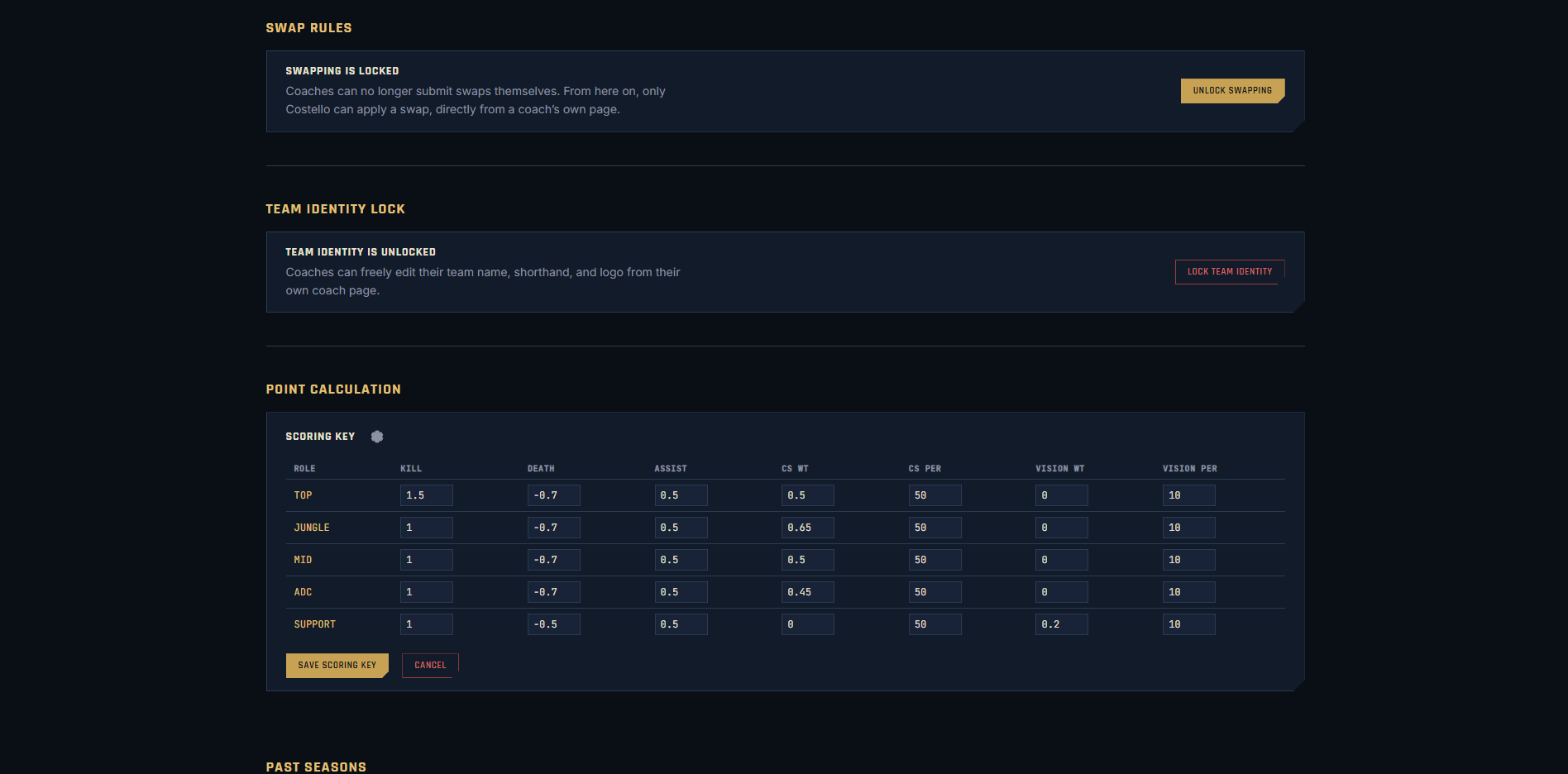 Fantasy League points rules screenshot